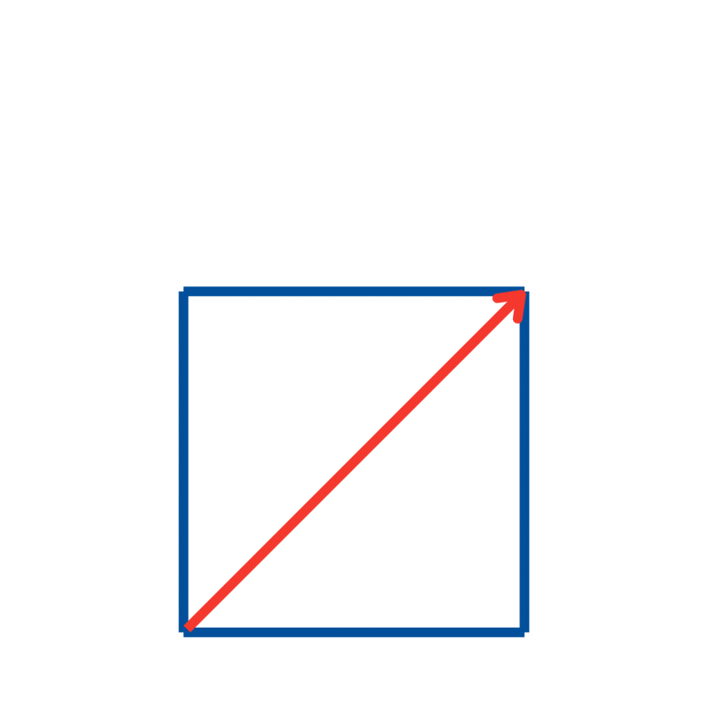 Haus vom Nikolaus – erste Diagonale im Quadrat